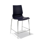 gigi stool