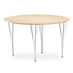 span circular table