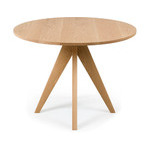 atlantico round table