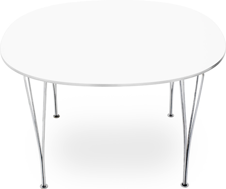 span-leg table: 39.4