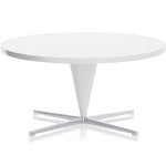 cone table