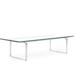 ch108 table