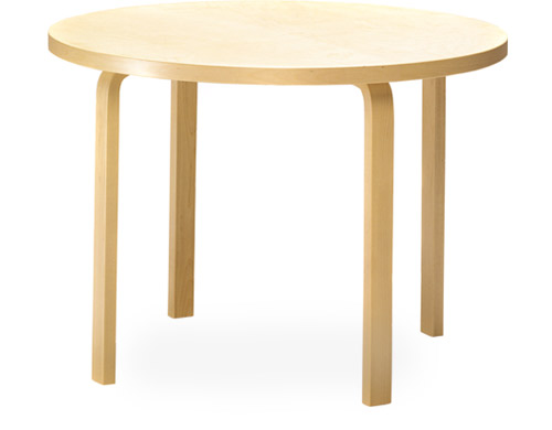 table 90a