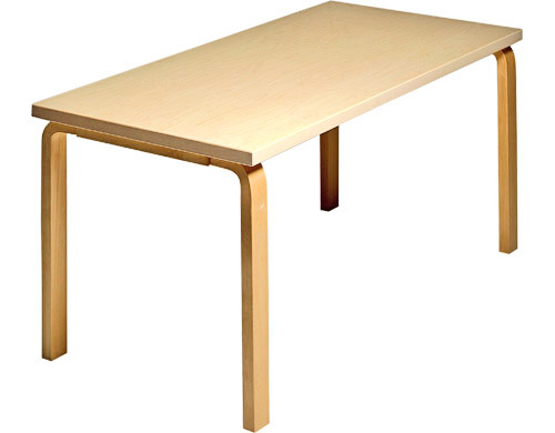 table 81
