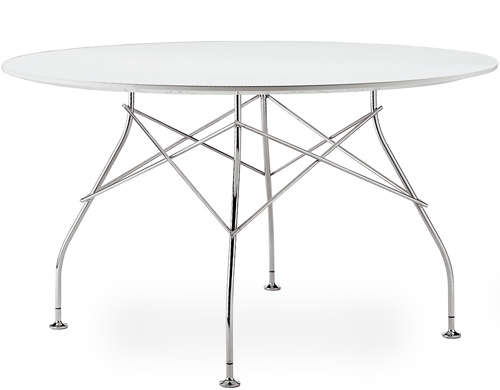glossy table - round