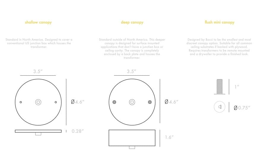 bocci 28.1 single pendant lamp