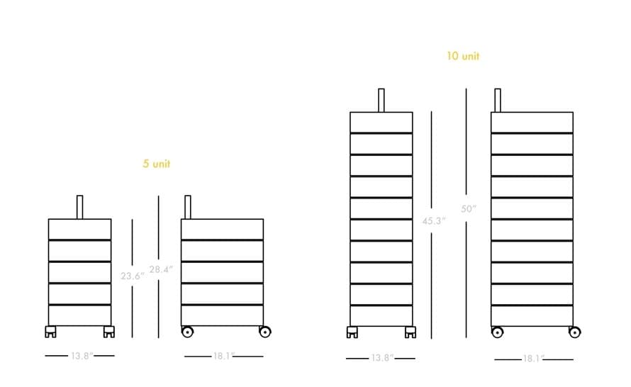 360° Container – thumbnail image #13