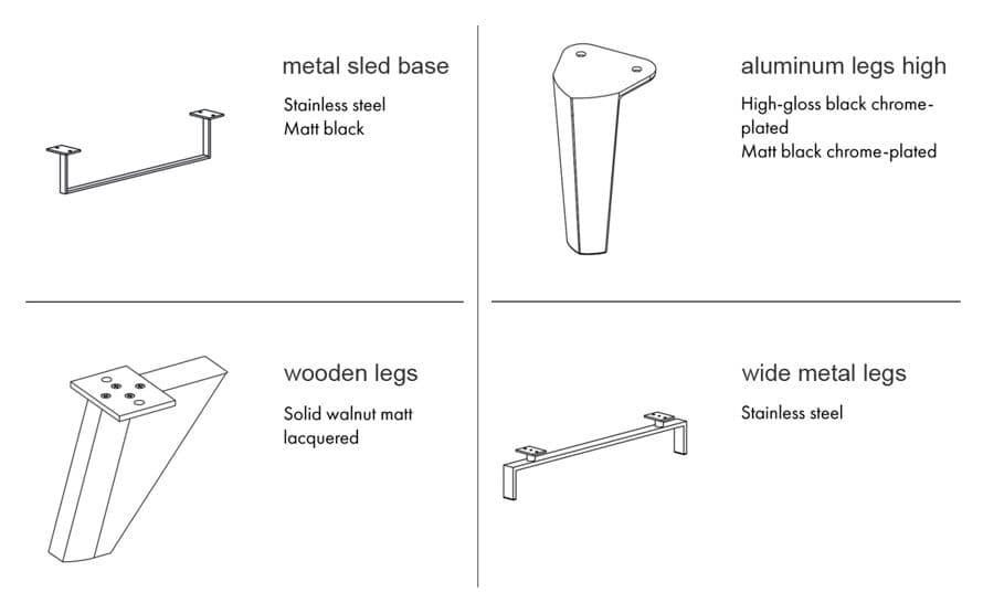 axel 2 seat sofa – thumbnail image #5