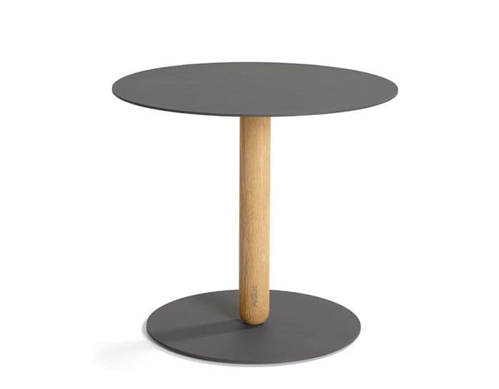 balans table – thumbnail image #4