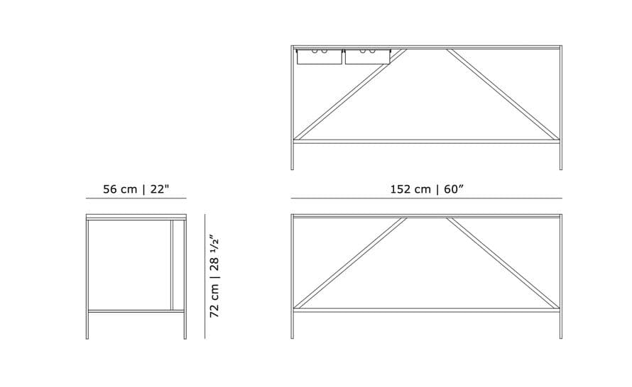 Cache Console Table