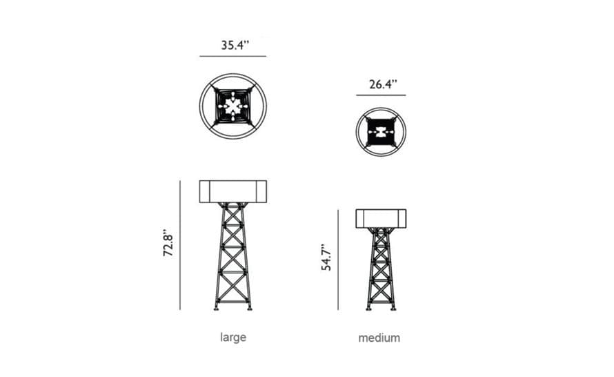 construction lamp