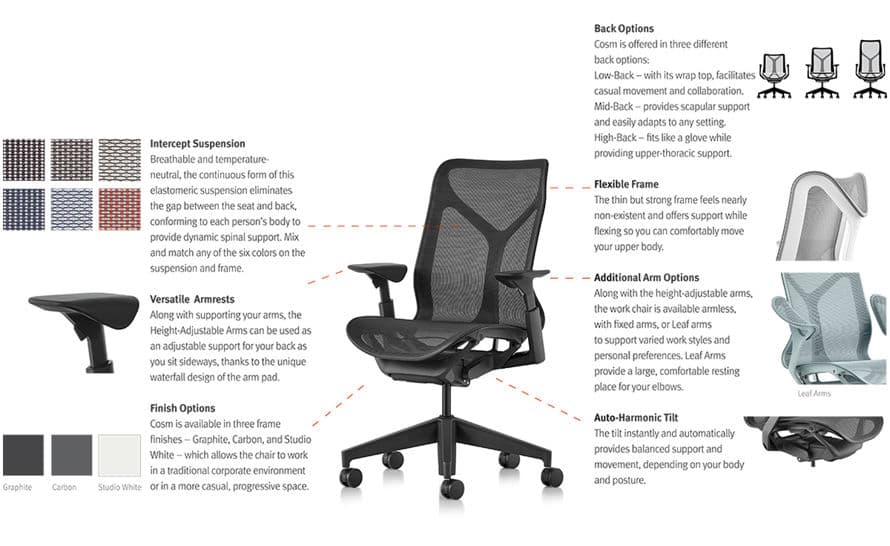 cosm high back task chair