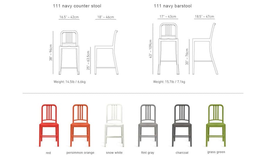 emeco 111 navy stool – thumbnail image #9