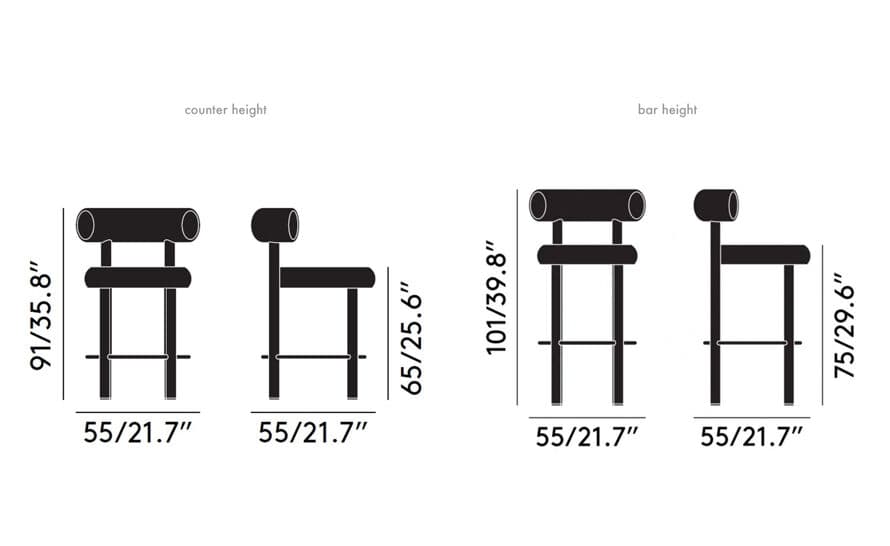 Fat Stool