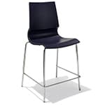 gigi stool