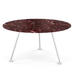 grasshopper high round table