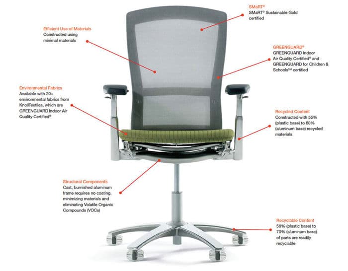 life&reg; task chair