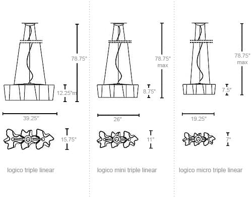 logico triple linear suspension lamp