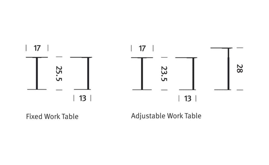plex table