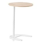 plex table