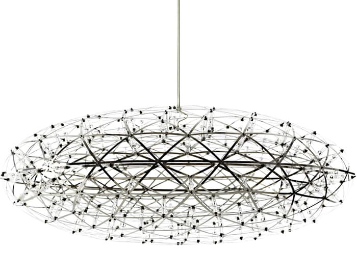 raimond 2 zafu