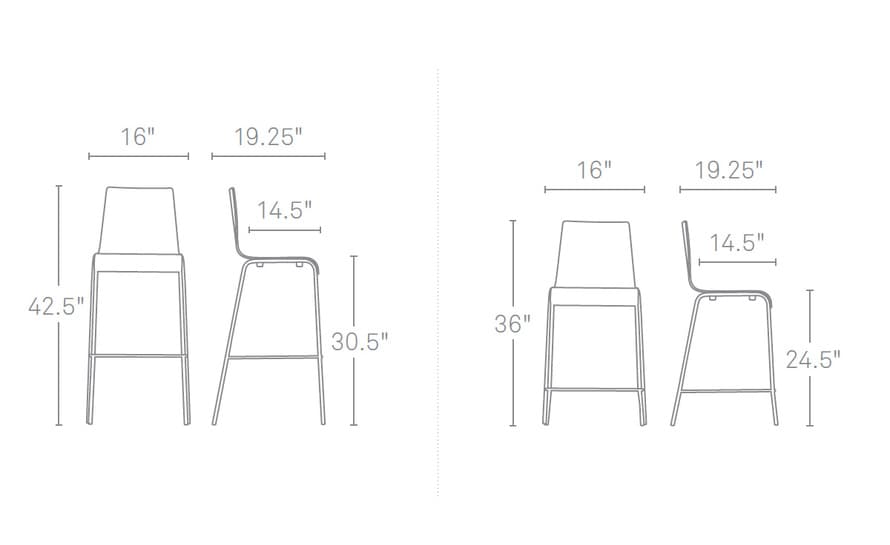stoolstool