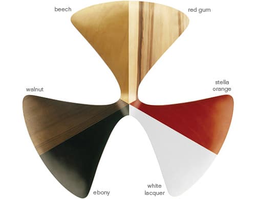 cherner task chair with upholstered seat & back – thumbnail image #4