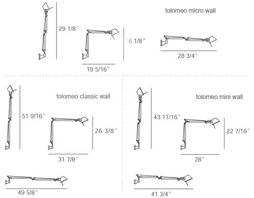 tolomeo led wall lamp
