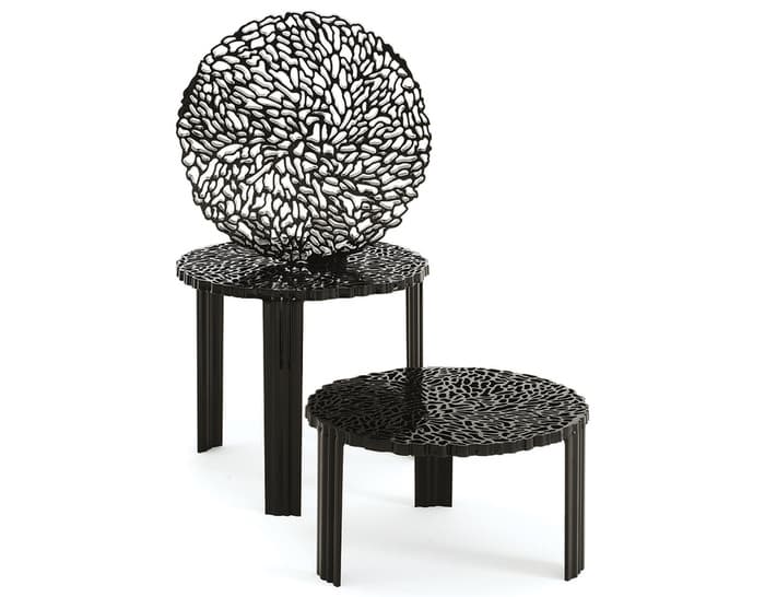 t-table