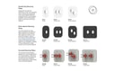 22 System from Bocci | hive