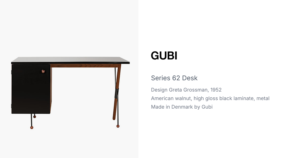 Greta Grossman 62 Series Desk for Gubi | hive