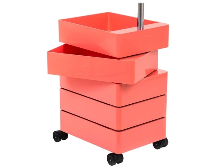 360° Container