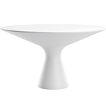blanco table  - 