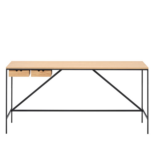 cache console table for karakter