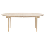 ch338 table  - 