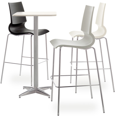 gigi stool