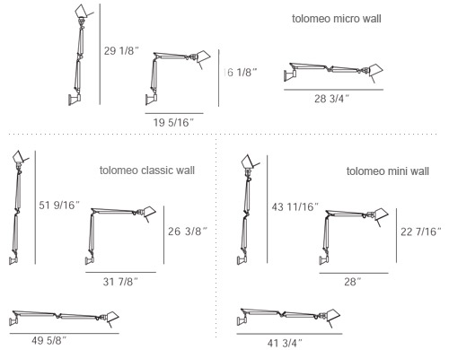tolomeo led wall lamp