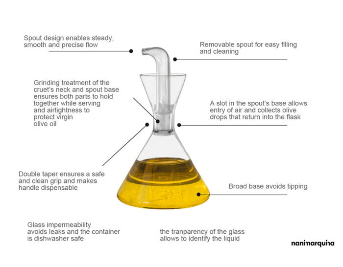 Marquina 1961 Oil Cruet by Rafael Marquina for Nanimarquina | hive