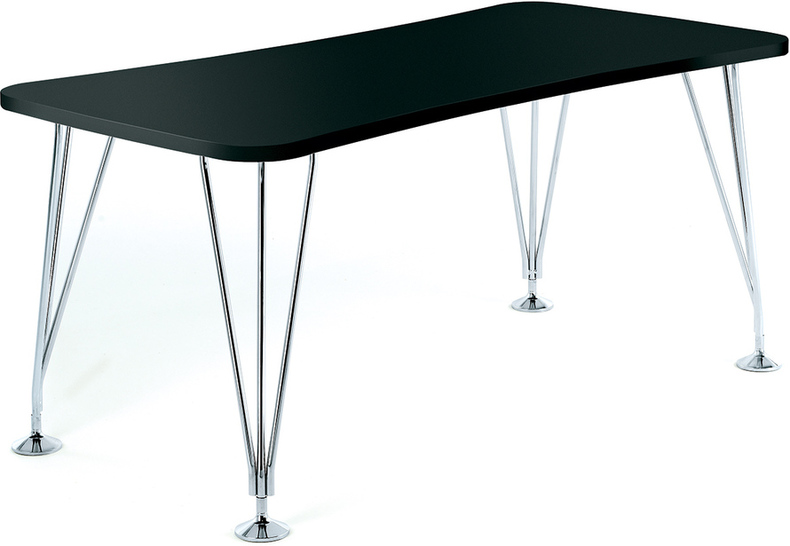 max+table