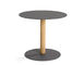 balans table - 4