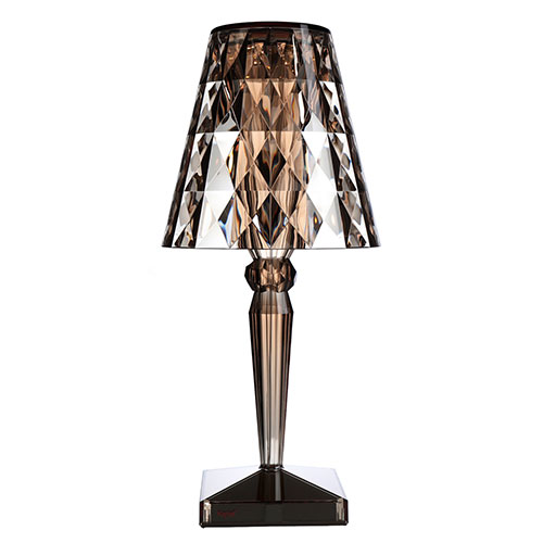 big battery lamp