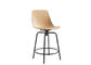 clean cut swivel stool - 15
