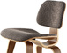 eames® upholstered dcw - 3