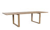 essay table - 20
