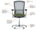 life® task chair - 14