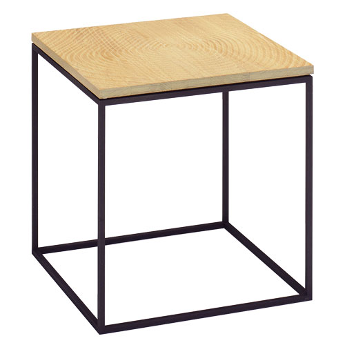 log table series