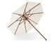 skagerak messina round umbrella - 2