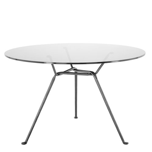 Officina Round Table