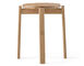 passage stool - 3