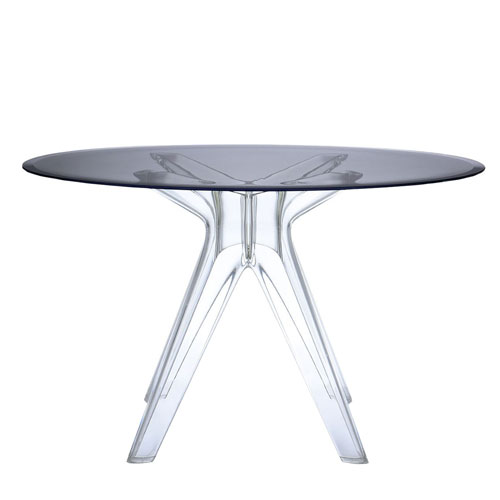 sir gio round table